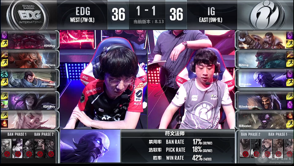 关于EDG碾压BRO,Crisp拿下关键大龙焦点之战全球总决赛,让粉丝疯狂欢呼的信息 关于EDG碾压BRO,Crisp拿下关键大龙焦点之战全球总决赛,让粉丝疯狂欢呼的信息