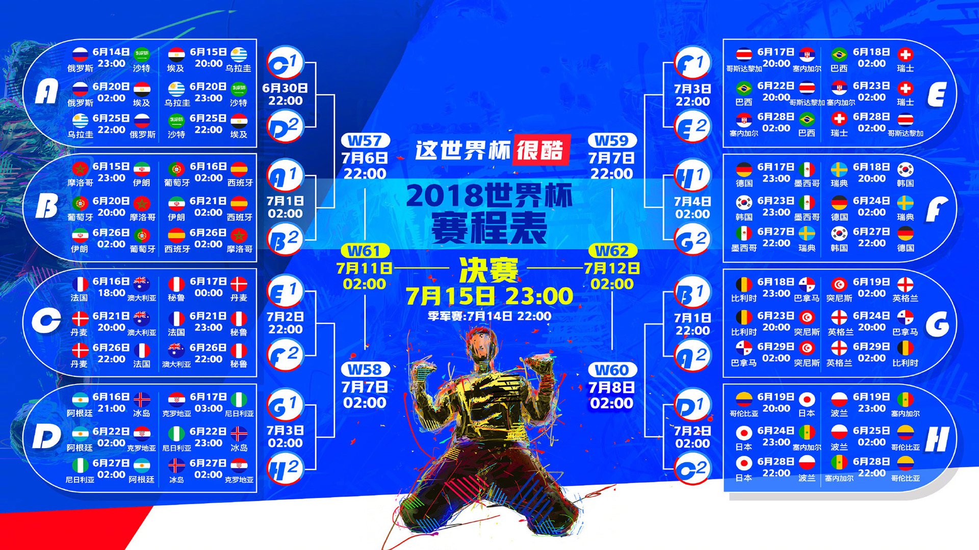 德布劳内中场调度如神，哥伦比亚2-1险胜秘鲁，D组出线形势明朗